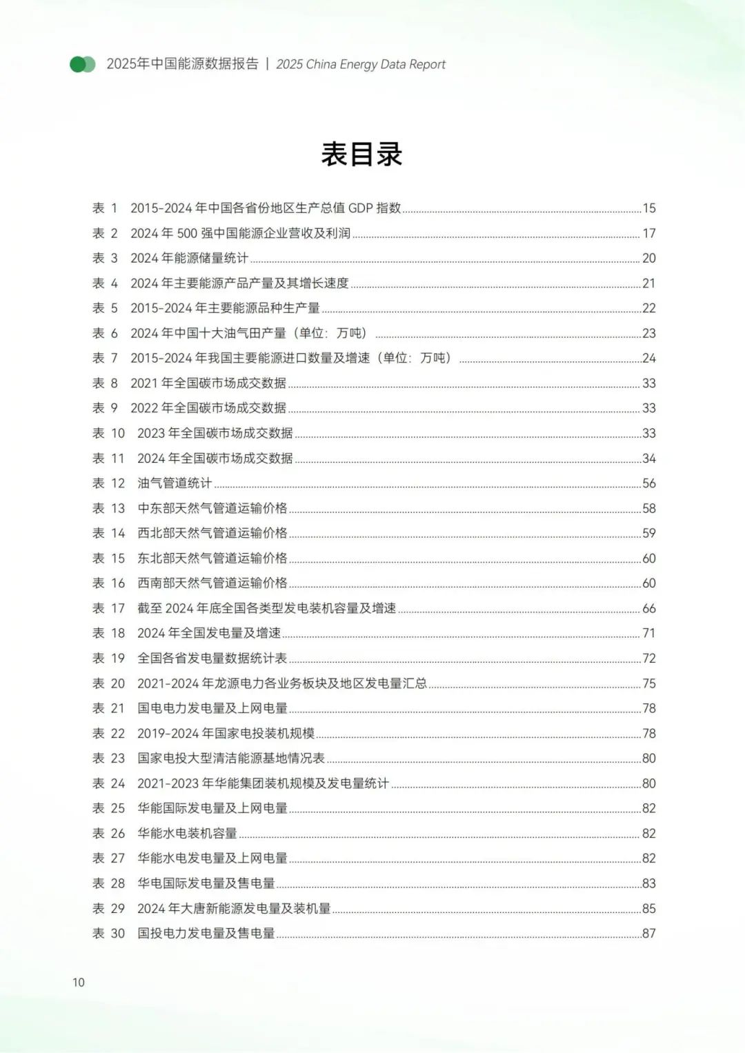 中國能源數據報告（2025）_12.jpg